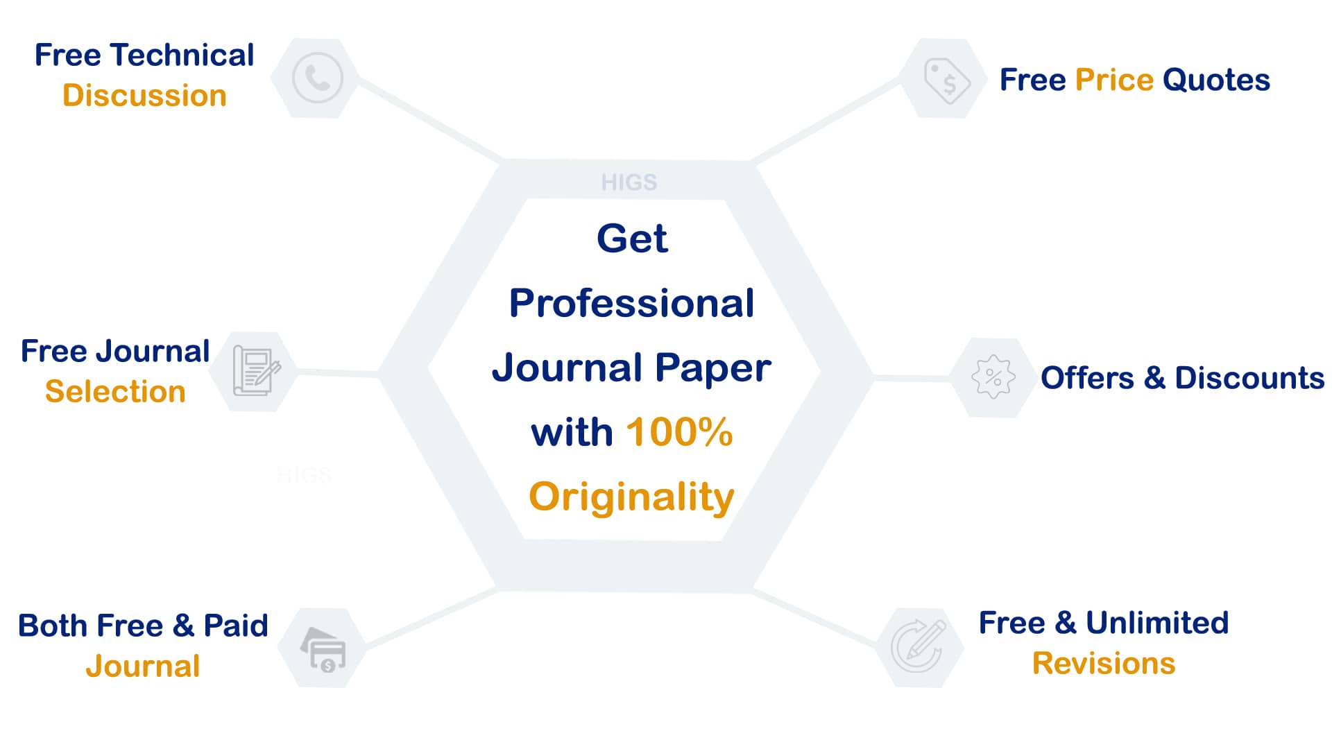 journal-papers 