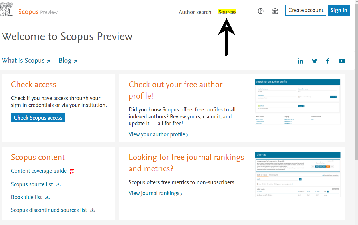 fast-publishing-scopus-journals