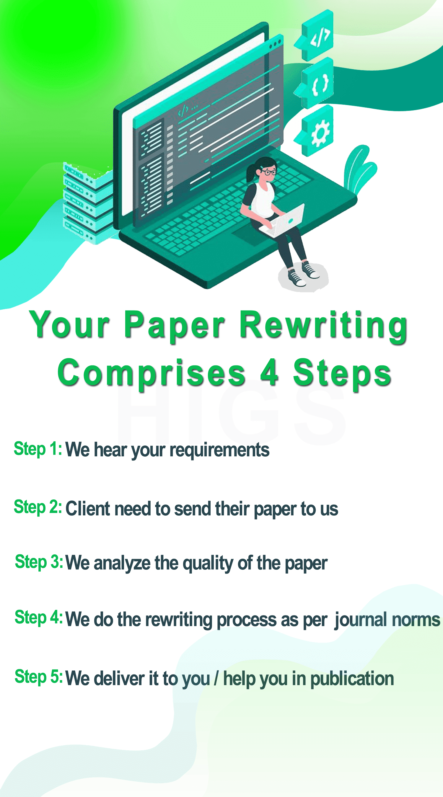 research-paper-writing-services-in-bangalore