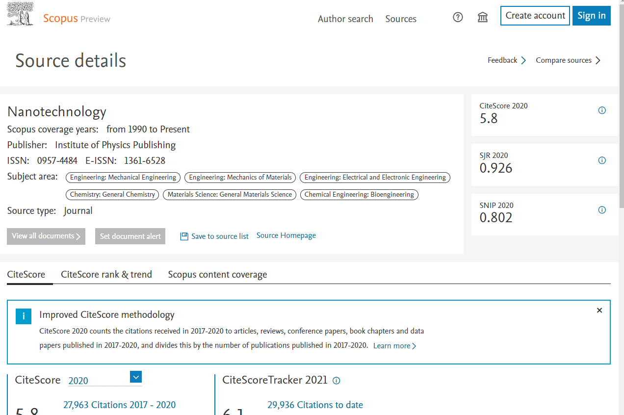 scopus-search-author
