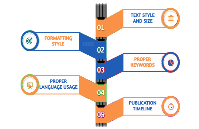 ugc-care-journal-list